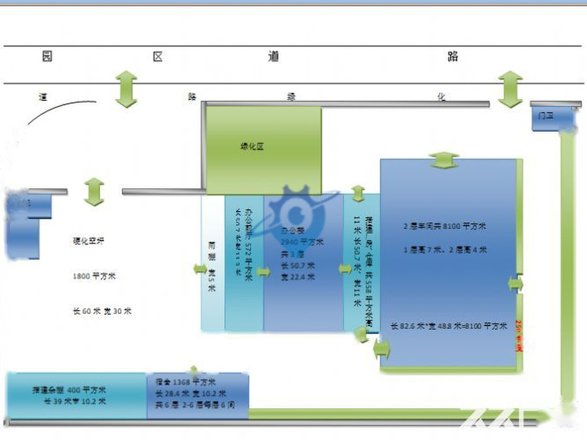 20多亩独门院15000平方米建筑整体出租